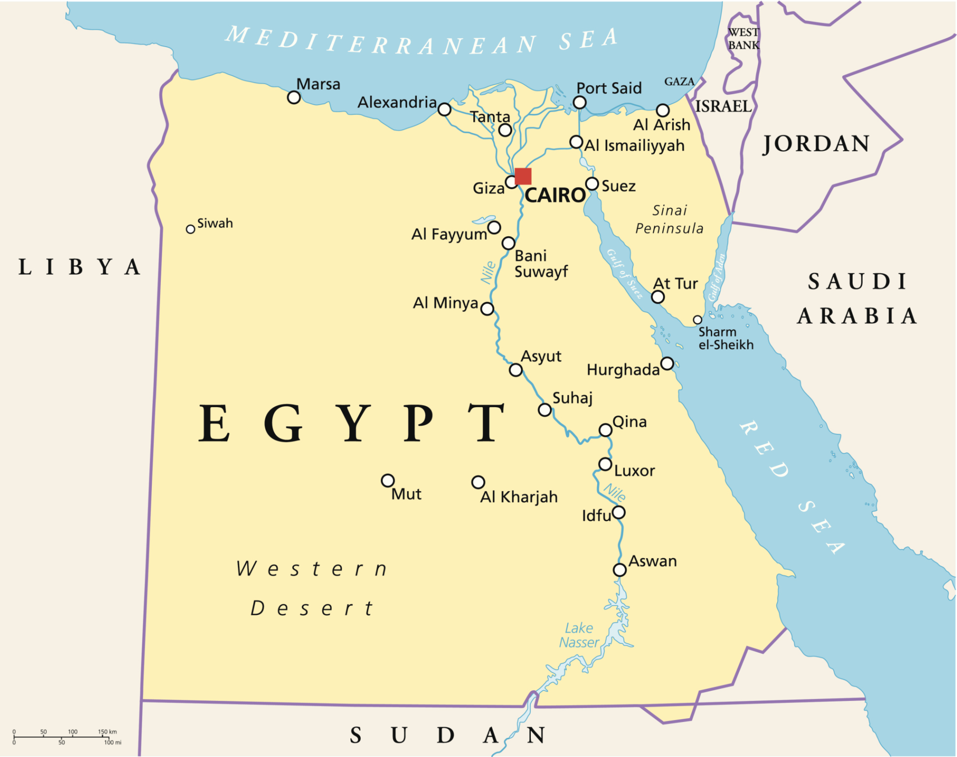 Egypt