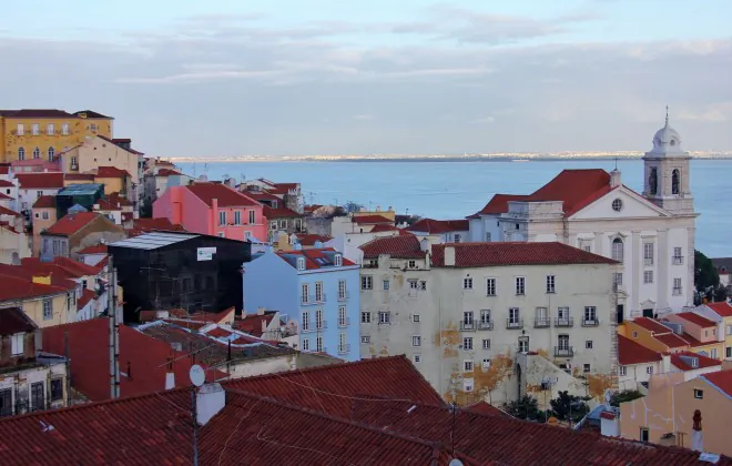 Panoramic view of Lisabon (The Culture Map)