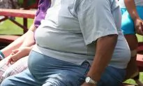 Which States Are the Most and Least Obese?
