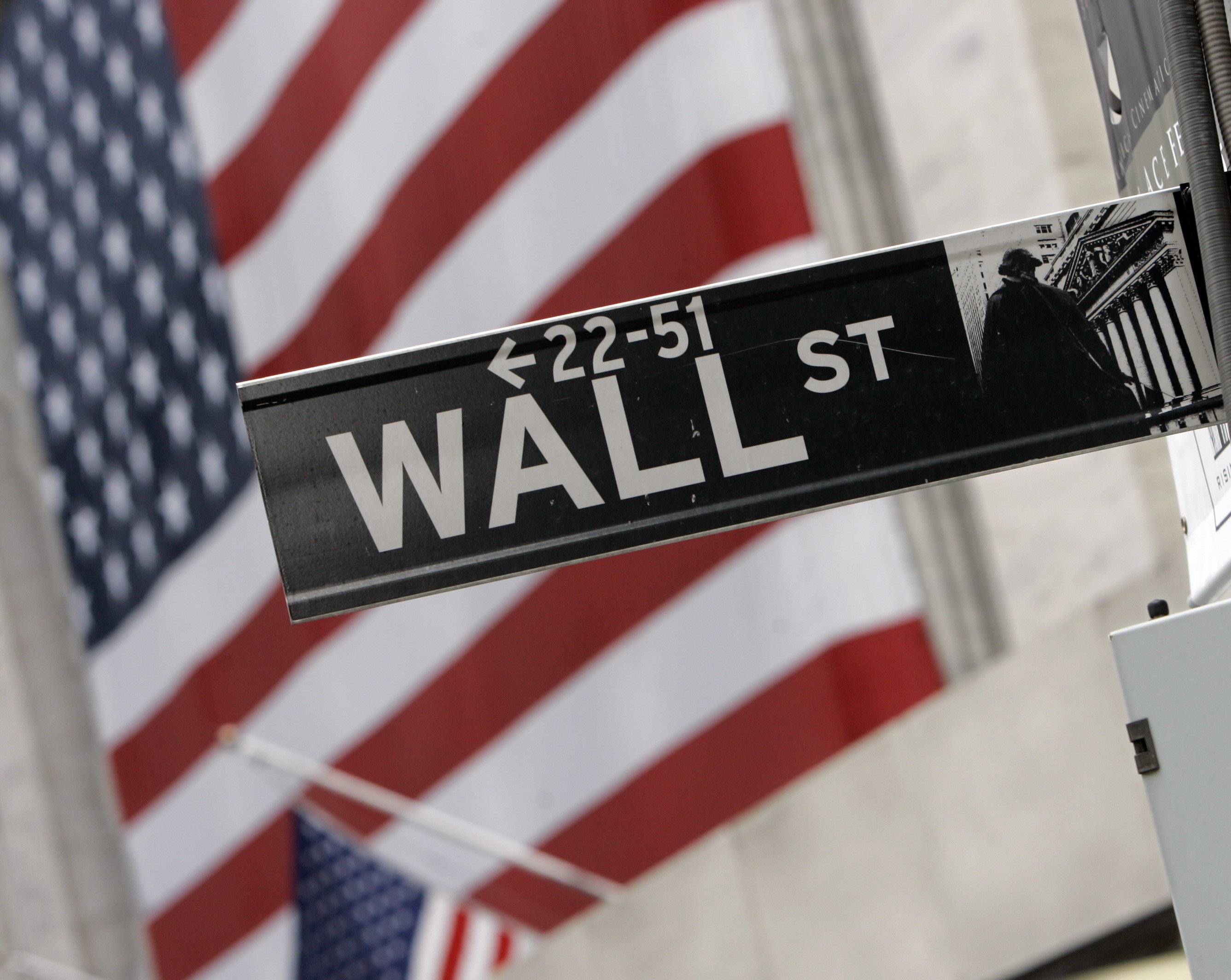 The 2023 Investing Outlook as the Fed Pivots—Part II - Vimarsana News