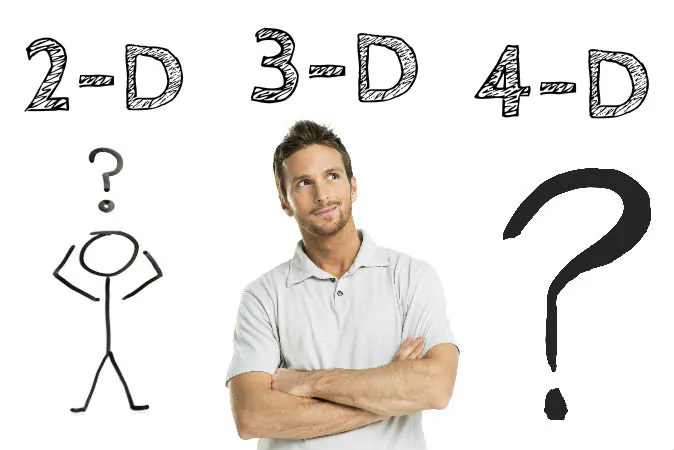 Left: Stick man (Moodboard/Moodboard/Thinkstock) Center: Confused man (Ridofranz/iStock/Thinkstock) Right: Question mark (Ingram Publishing/Thinkstock)