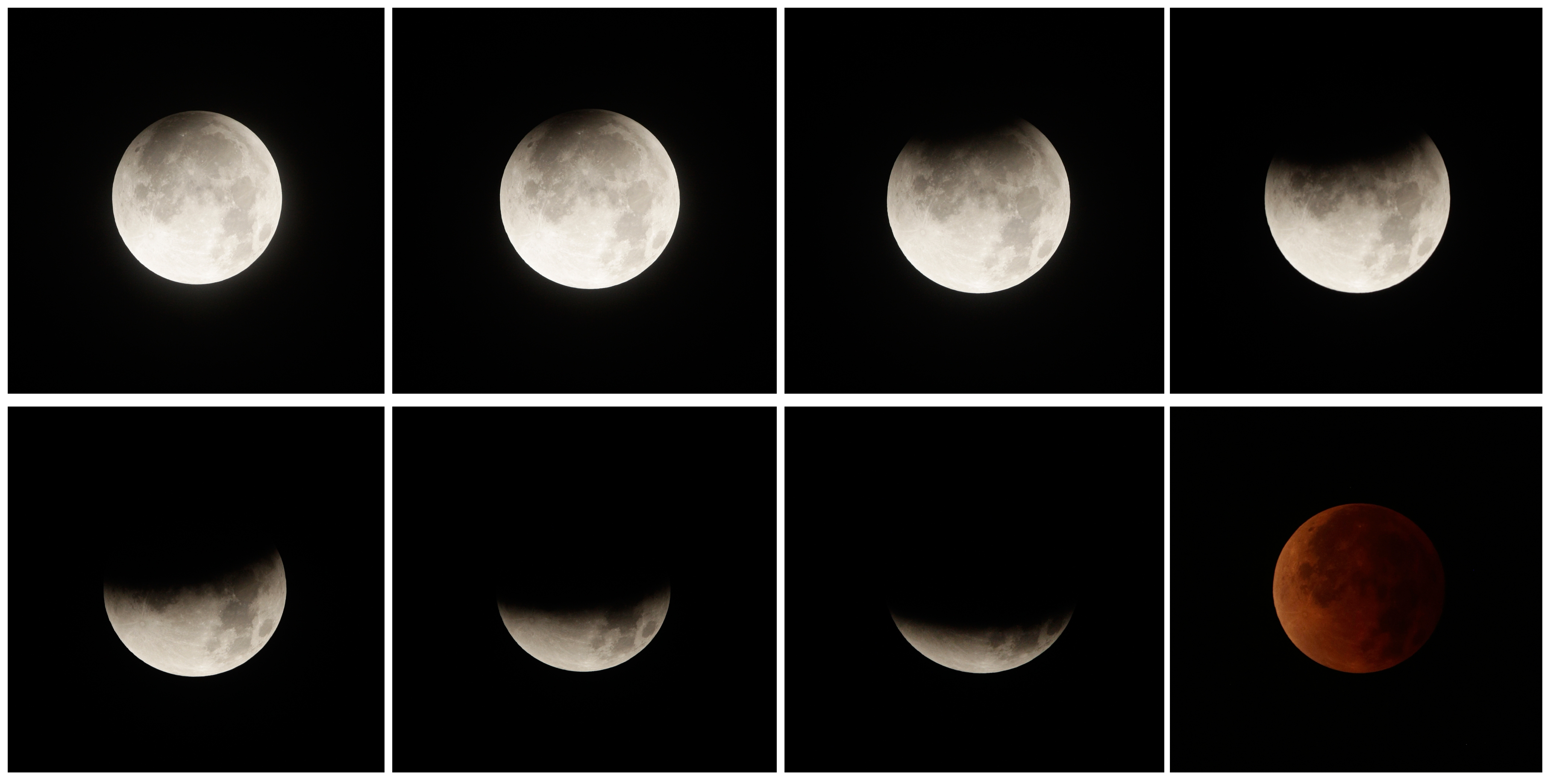 Лже луна. Наблюдение за луной. Лунное затмение схематично. Виды лунного затмения. Частичное лунное затмение.