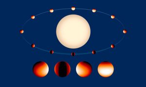 It's Hot Enough on This Exoplanet to Melt Steel