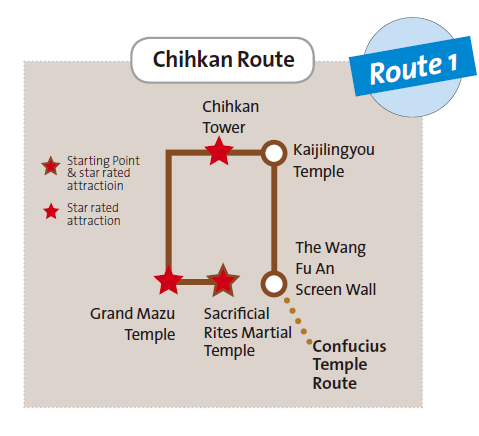 Route1