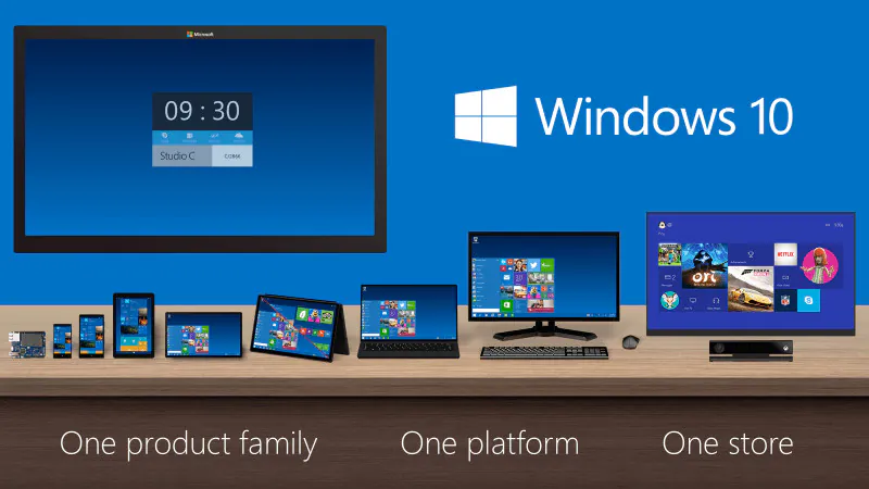 (Microsoft)