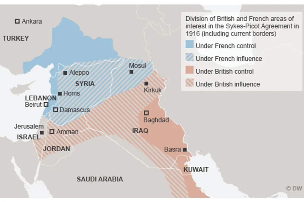 Arbitrary borders: France and Britain carved borders for the Ottoman Empire and determined their respective areas of influence with the Sykes-Picot Agreement and Russian approval in 1916: resentment lingers today. (Map by DW)