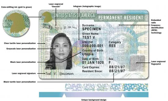 Some Eligible Immigrants Say No to US Citizenship