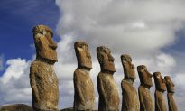 New Research Suggests Early Contact Between Easter Island and Americas