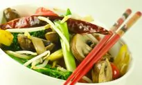 Diet Theories for Health: Chinese vs Western- Part II