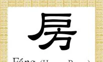 Chinese Character for House, Room: Fáng (房)