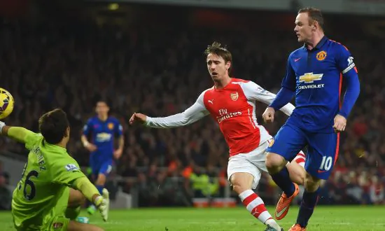 Manchester United Turning the Corner Under van Gaal