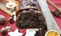 Vegan Cinnamon Date Quick Bread