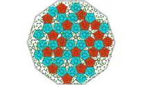 World’s Most Complex Crystal Never Repeats
