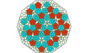 World's Most Complex Crystal Never Repeats