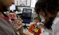 Flu Vaccine Not Working Well; Only 23 Percent Effective