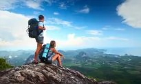 How Much Does it Really Cost to Travel the World