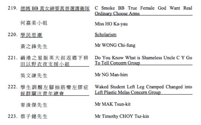 I really wanna know what "Waked Student Left Leg Cramped" has got to say. (Screen shot/legco.gov.hk)