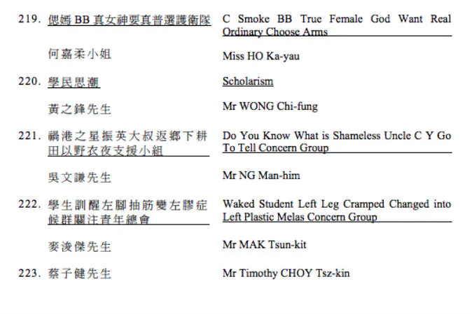 I really wanna know what "Waked Student Left Leg Cramped" has got to say. (Screen shot/legco.gov.hk)