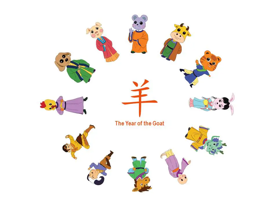 The 12 signs of the Chinese zodiac: rat, ox, tiger, rabbit, dragon, snake, horse, goat, monkey, rooster, dog, and pig. (Zhiching Chen/Epoch Times)