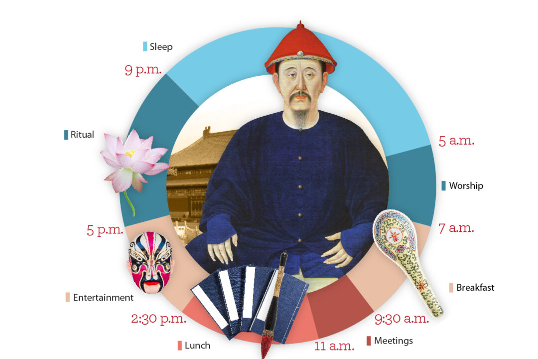 Chinese Emperor's daily routine. (Epoch Times)