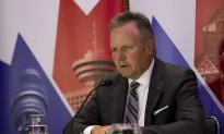 Canada’s GDP Shrinks in January