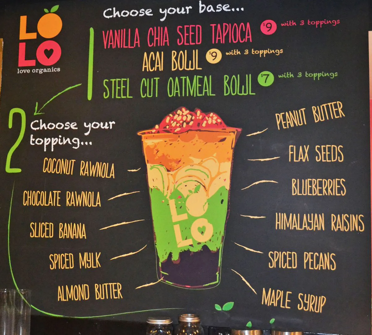 LOLO's menu. (Courtesy of LOLO)