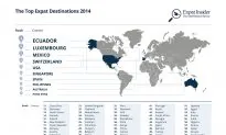 ‘InterNations’ Introduces New Social Media Platform