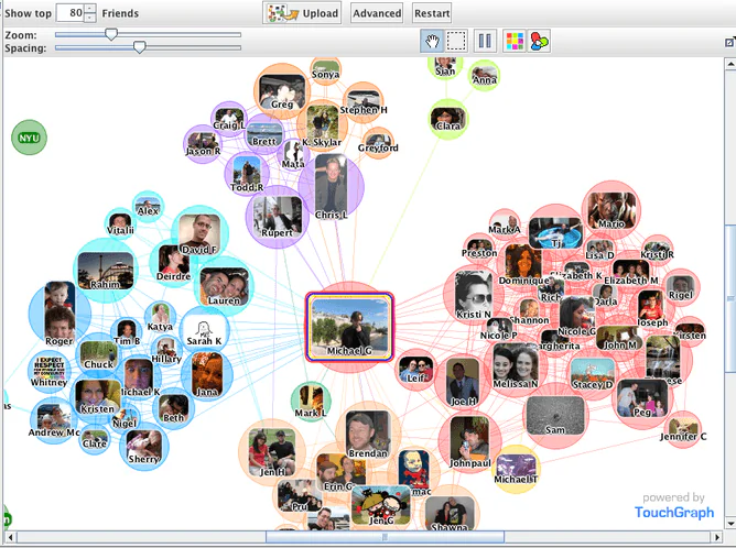 Sure you’re connected to them, but can you trust them? (Michael Sean Gallagher, CC BY-SA)