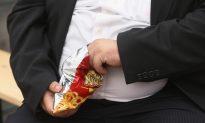 Will Obesity Rates in Europe Catch up With America’s?