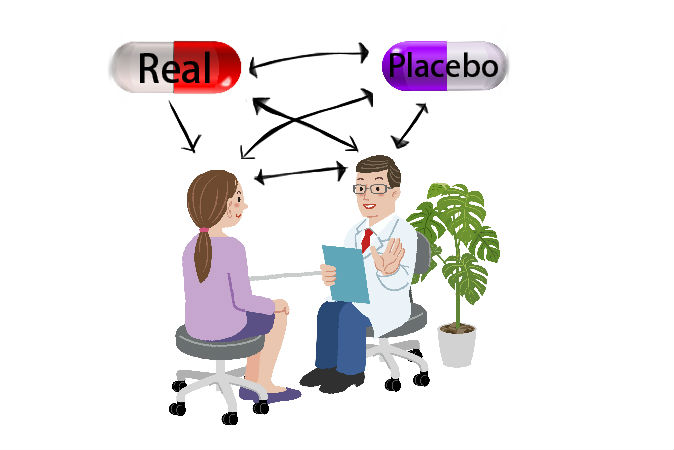 Что такое плацебо простыми словами в медицине. Эффект плацебо. Плацебо картинки. Эффект плацебо в психологии. Плацебо терапия.