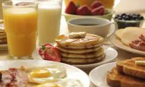 Is Breakfast Really the Most Important Meal of the Day?