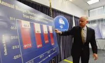 California Faces Tough Decisions Following Budget Blowout