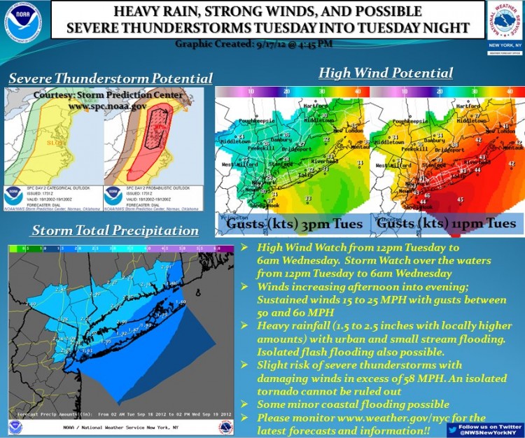 Tornado Watch New York _ EF-2 tornado damages barns, trees in Upstate ...