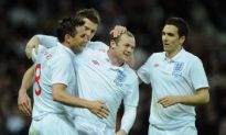 Football World Cup Profile: England