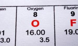 The Omnipotent Power of Breath, Part 2