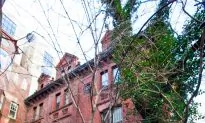 New York City Structures: 14 West 68th Street