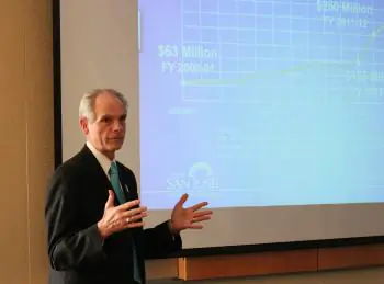 San Jose’s Proposed Budget Cuts Service Back to 1980s Levels