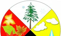 Innovative e-books Help Preserve the Cree Language