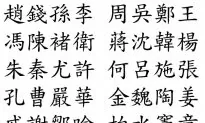 China’s Population Structure Traced Back Through Surnames