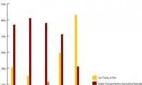 Commuter Graphic