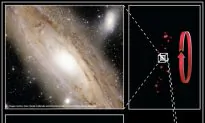 Disc of Dwarf Galaxies Dancing Around Andromeda