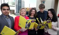 Irish Teenagers Suffering from Body Image Issues