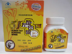 Beware of Unauthorized Weight Loss Products: Health Canada