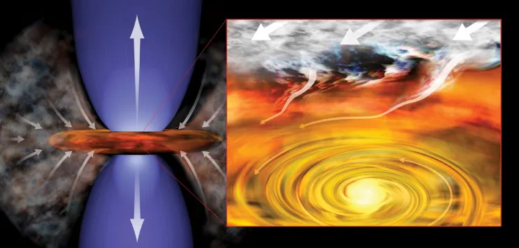 Artist's rendering of a new star pulling in material (right) and expelling it in jets (left). (Bill Saxton, NRAO/AUI/NSF)