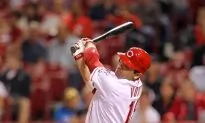 Best Offensive Players in National League