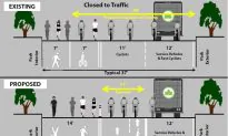 Changes Coming to Central Park Traffic Lanes
