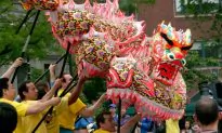 What Those Born Under the Dragon Sign Are Like