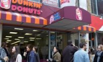 Coffee Wars: Dunkin’ Donuts Versus Starbucks