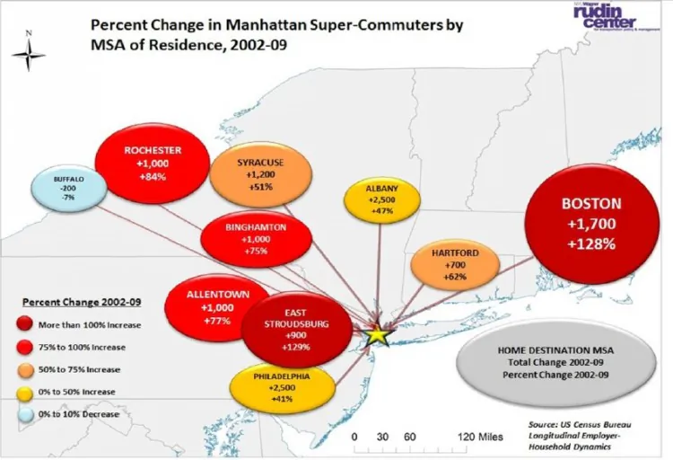 A graphic showing the growth of supercommuters around Manhattan. (Courtesy of NYU Rudin Center for Transportation)