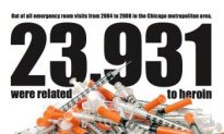 Chicago: Worst Heroin Abuse in the Nation